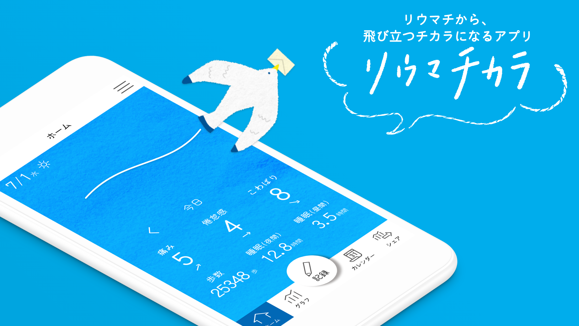 RheumaChikara: An App to Empower You to Soar Above Rheumatoid Arthritis